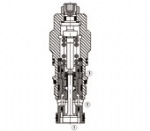 Counterbalance valve CBV-SAE20